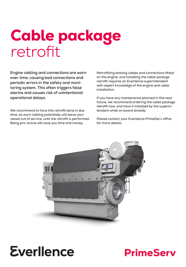 Cable package retrofit